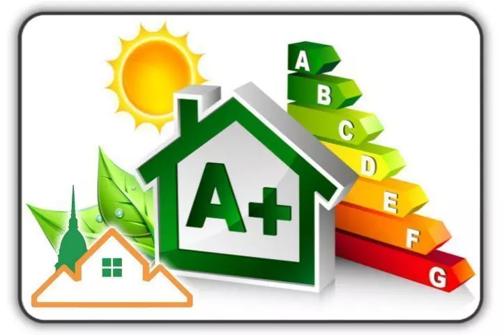 certificazione energetica torino e provincia